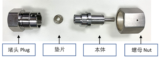 派克Parker: 你知道多少CGA DISS鋼瓶接頭知識(shí)？