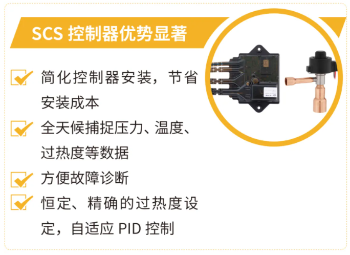 派克漢尼汾 | 送您一條錦囊妙計，輕松掌控過熱度！