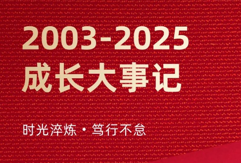 時(shí)光淬煉?篤行不怠 - 中泰機(jī)電 2003-2025 年成長(zhǎng)大事記